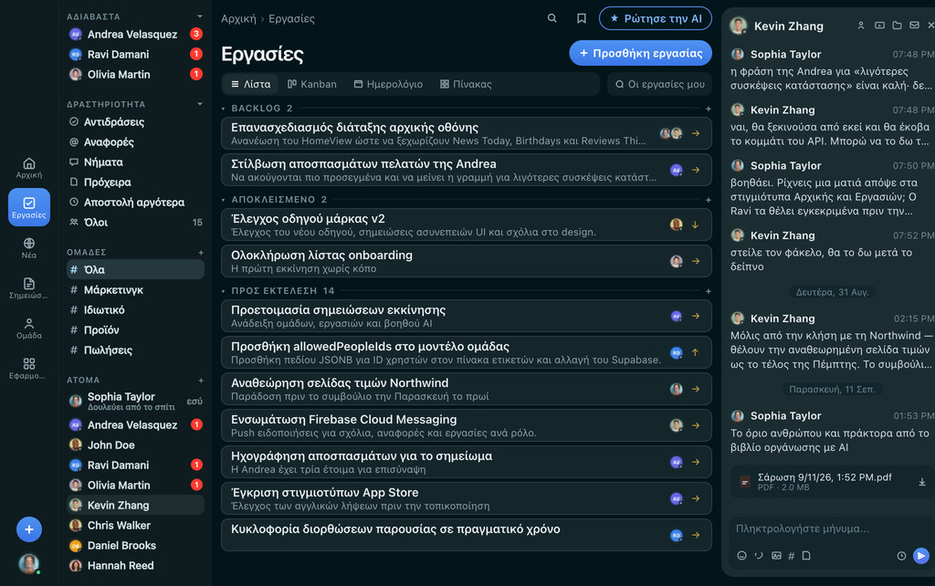 FabricLoop Εργασίες