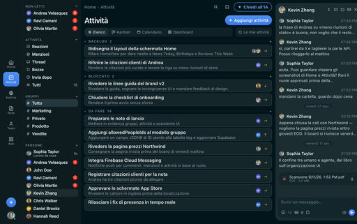 FabricLoop Tasks in italiano, un elenco di lavoro in backlog, bloccato e da fare accanto alla conversazione Q2 Launch